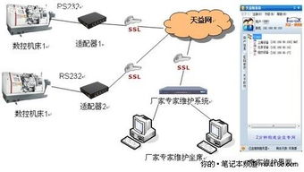 江蘇天益成功參展中國(guó)國(guó)際物聯(lián)網(wǎng)博覽會(huì) 物聯(lián)網(wǎng)應(yīng)用服務(wù)引關(guān)注